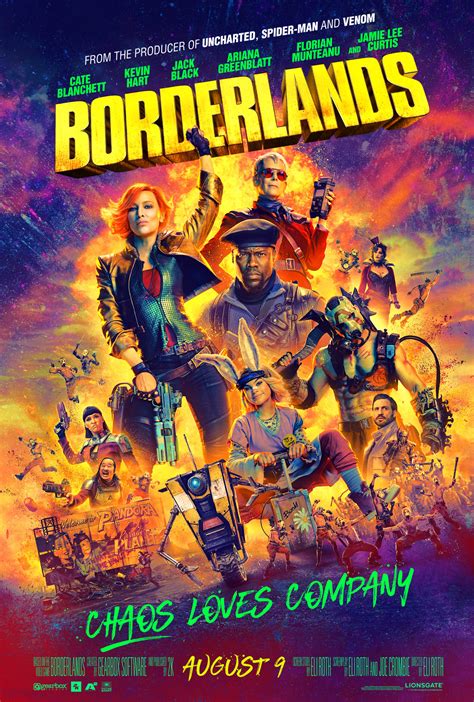 borderlands tropes|Borderlands (2024) (Film) .